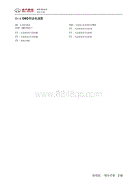 2018绅宝X35 10.18 OBD系统电路图