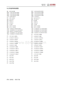 2018绅宝X25 10.2 防盗系统电路图