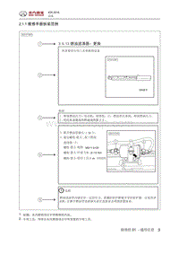 2018绅宝X25 维修手册拆装范例