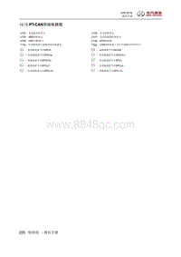 2018绅宝X25 10.15 PT-CAN系统电路图
