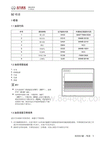 2018绅宝X35 喷漆