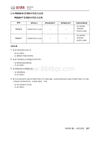 2018绅宝X35 P053216 空调制冷剂压力过低