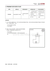 2018绅宝X35 P032200 转速传感器信号故障