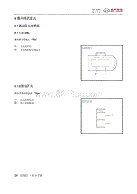 2018绅宝X25 插头端子定义