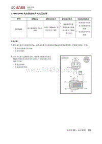 2018绅宝X25 P070400 离合器踏板开关电压故障