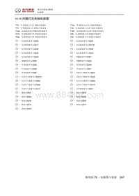 2018绅宝性能版 10.16 内部灯光系统电路图