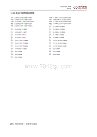 2018绅宝性能版 10.26 电动门锁系统电路图