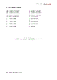 2018绅宝性能版 10.8 6扬声器音响系统电路图