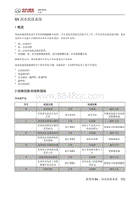 2016绅宝X35 刮水洗涤系统