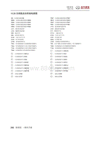 2018绅宝X25 10.28 无钥匙启动系统电路图