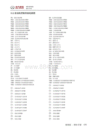 2018绅宝X35 10.3 发动机控制系统电路图