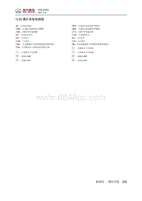 2018绅宝X35 10.20 雾灯系统电路图