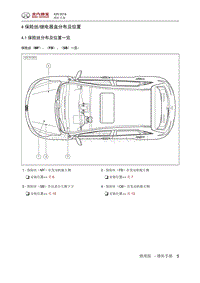 2018绅宝X25 保险丝 继电器盒分布及位置