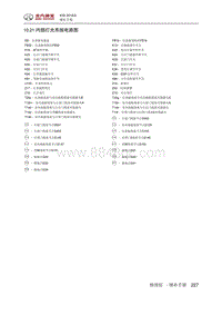 2018绅宝X35 10.21 内部灯光系统电路图