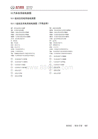 2018绅宝X25 10.1 起动及充电系统电路图 10.1.1 起动及充电系统电路图（不带启停）