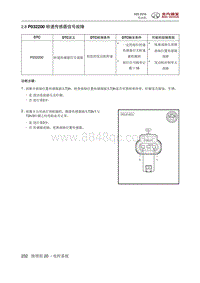 2018绅宝X25 P032200 转速传感器信号故障