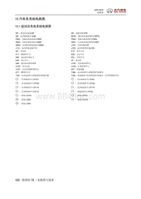 2018绅宝X35 10.1 起动及充电系统电路图