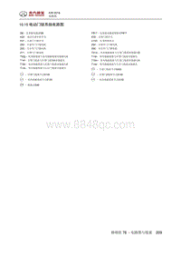 2018绅宝X35 10.15 电动门锁系统电路图