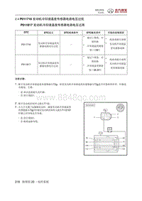 2018绅宝X25 P011716 发动机冷却液温度传感器电路电压过低