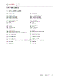 2018绅宝X35 10.1 起动及充电系统电路图