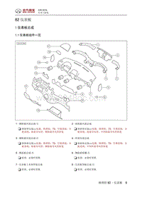 2018绅宝X35 仪表板