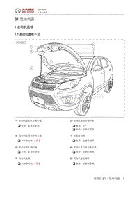 2018绅宝X35 发动机盖