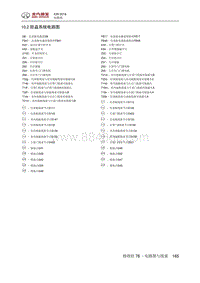 2018绅宝X35 10.2 防盗系统电路图