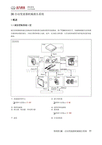 2016绅宝X35 自动变速器机械液压系统