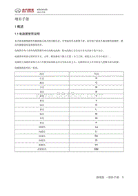 2018绅宝X35 概述