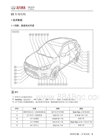 2018绅宝X35 车身结构