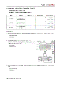 2018绅宝X25 U012287 与制动控制单元ABSESP丢失通讯