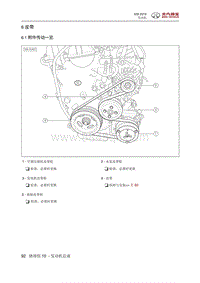 2016绅宝X35 6 皮带