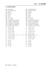 2018绅宝X35 10.2 防盗系统电路图