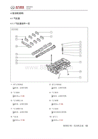 2016绅宝X35 4 发动机结构