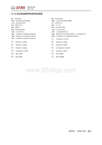 2018绅宝X35 10.19 自动变速箱控制系统电路图