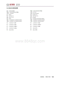 2018绅宝X25 10.8 组合仪表电路图