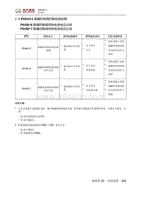 2018绅宝X35 P044413 碳罐控制阀控制电路故障