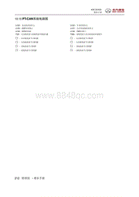 2018绅宝X35 10.15 PT-CAN系统电路图