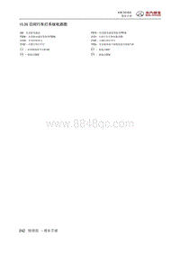 2018绅宝X35 10.26 日间行车灯系统电路图