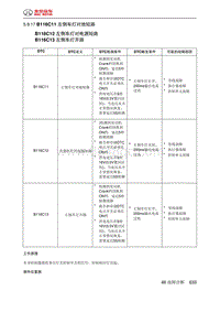 绅宝智道诊断 B116C11 左倒车灯对地短路