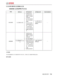 绅宝智道诊断 B11291D 左后窗输出过流