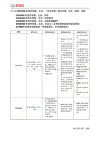 绅宝智道诊断 C003708 轮速传感器 左后 （信号故障）超出范围 丢失 噪声 间歇