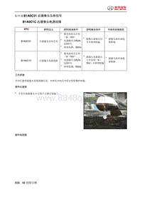 绅宝智道诊断 B1A0C31 右摄像头没有信号