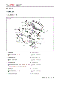 绅宝智道维修手册 仪表板