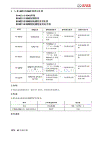 绅宝智道诊断 B140312 IGN2 短路到电源