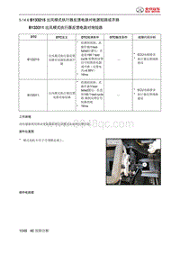 绅宝智道诊断 B133215 出风模式执行器反馈电路对电源短路或开路