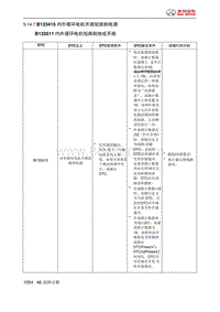 绅宝智道诊断 B133415 内外循环电机开路短路到电源