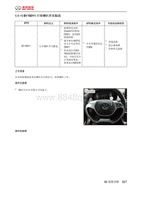 绅宝智道诊断 B119311 行车喇叭开关黏连