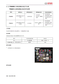 绅宝智道诊断 P068800 主继电器输出电压不合理