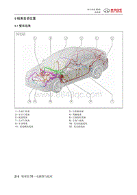 2019绅宝智道 9 线束安装位置